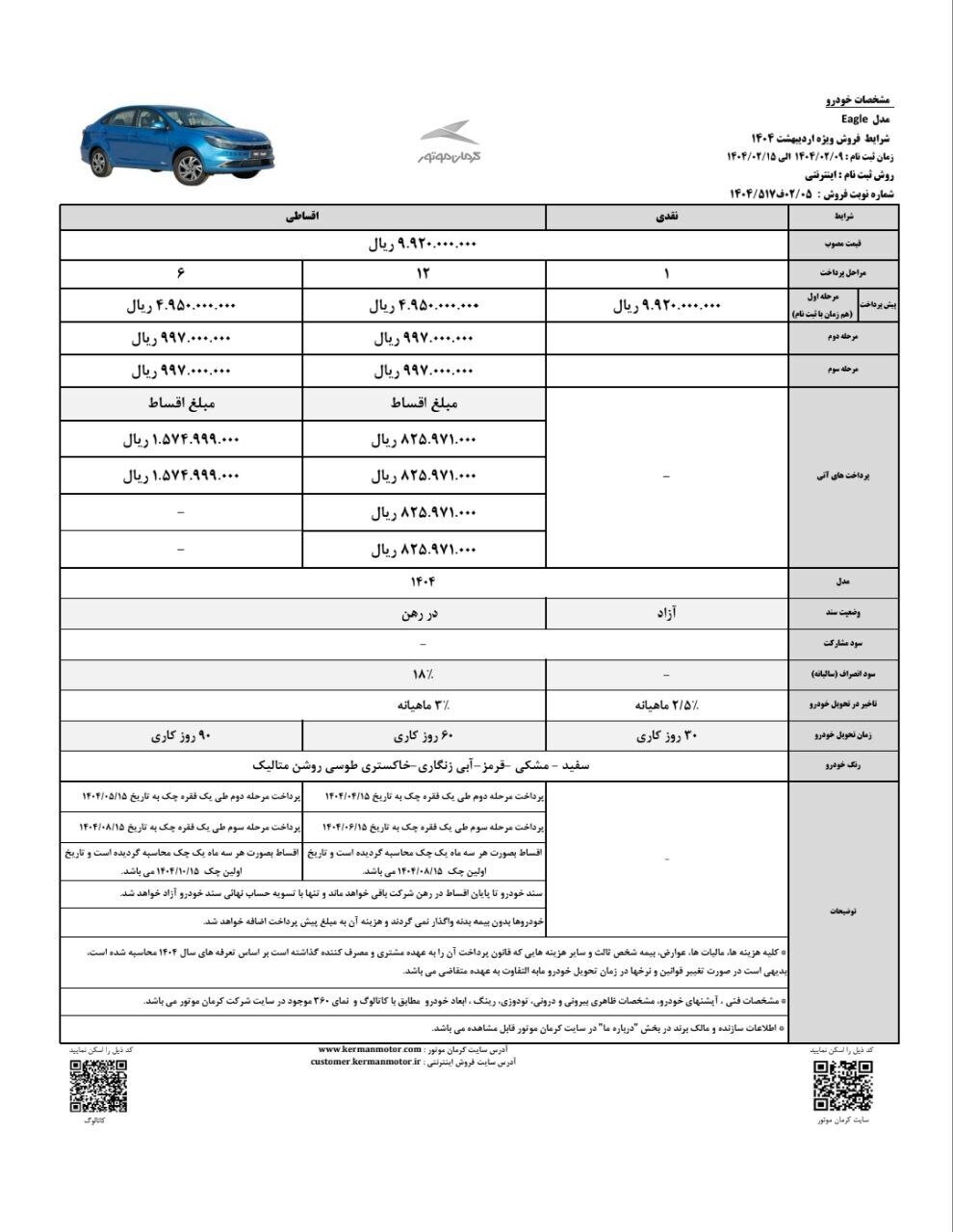 ثبت نام فروش فوق العاده و اقساطی کرمان موتور امروز ۹ اردیبهشت+ نحوه ثبت نام