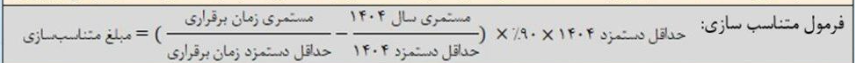 جدول افزایش حقوق بازنشستگان تامین اجتماعی ۱۴۰۴