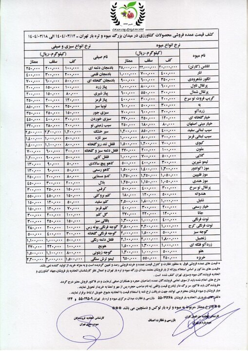 قیمت عمده و نرخ روز میوه و صیفی‌جات تعیین شد+ جدول
