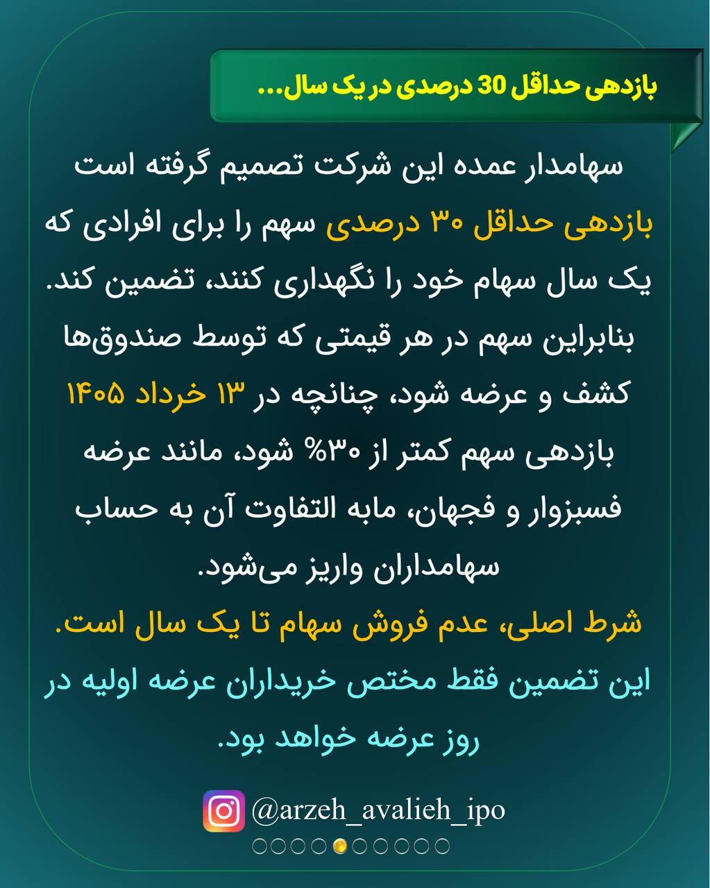 جزییات اولیه رپویا + سقف خرید و سود احتمالی