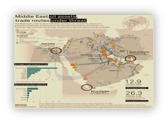 اقتصاد سیاسی دوگانه جنگ؛ مذاکره میان ایران و آمریکا