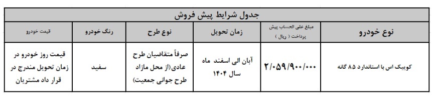 ثبت‌نام بدون قرعه‌کشی سایپا
