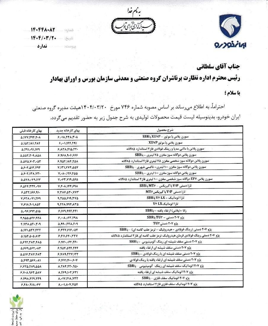 افزایش نرخ ایران خودرو روی کدال نشست+ جزئیات
