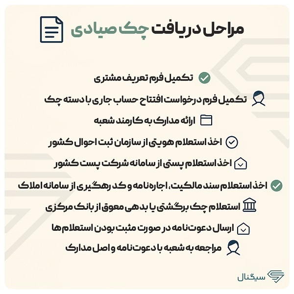 نحوه ثبت نام در سامانه املاک و اسکان برای دسته چک