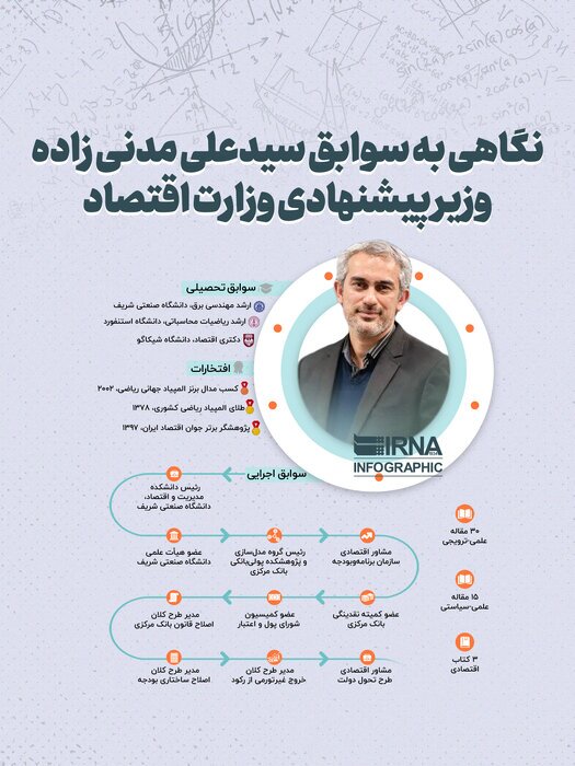 نماینده مجلس: وزیر پیشنهادی اقتصاد برای اصلاحات حوزه انرژی راهکار عملیاتی دارد