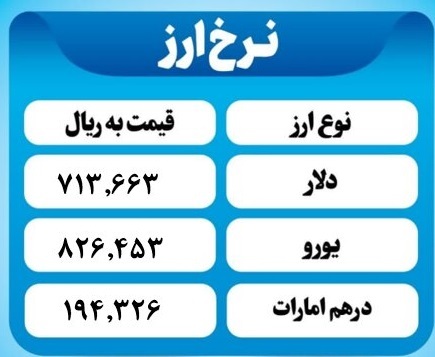 طلای ۱۸ عیار نرخ ارز دلار سکه طلا ۲۷ خرداد