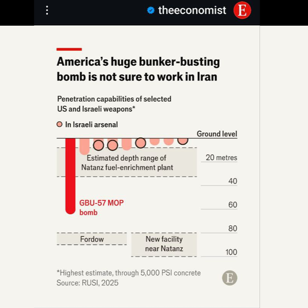 اکونومیست: فردو آسیب‌پذیر نیست