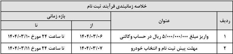 ثبت نام سایپا امروز ۶ خرداد ۱۴۰۴+ شرایط و لینک ثبت نام سایپا