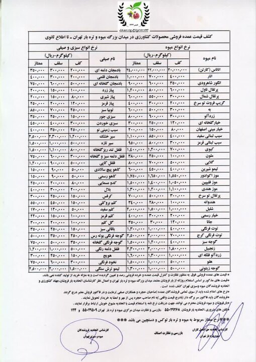 قیمت رسمی میوه و سبزی اعلام شد + جدول