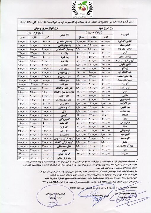 قیمت عمده و نرخ روز میوه و سبزیجات تعیین شد+ جدول