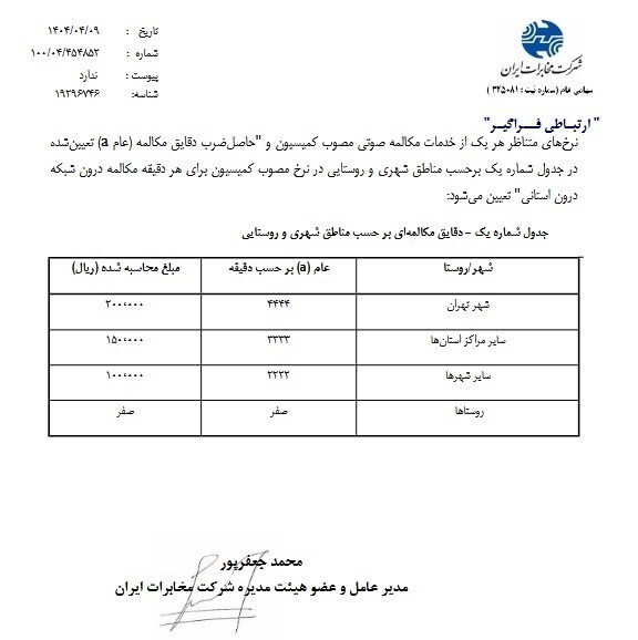 نرخ آبونمان تلفن ثابت تغییر کرد/ نرخ جدید اعلام شد