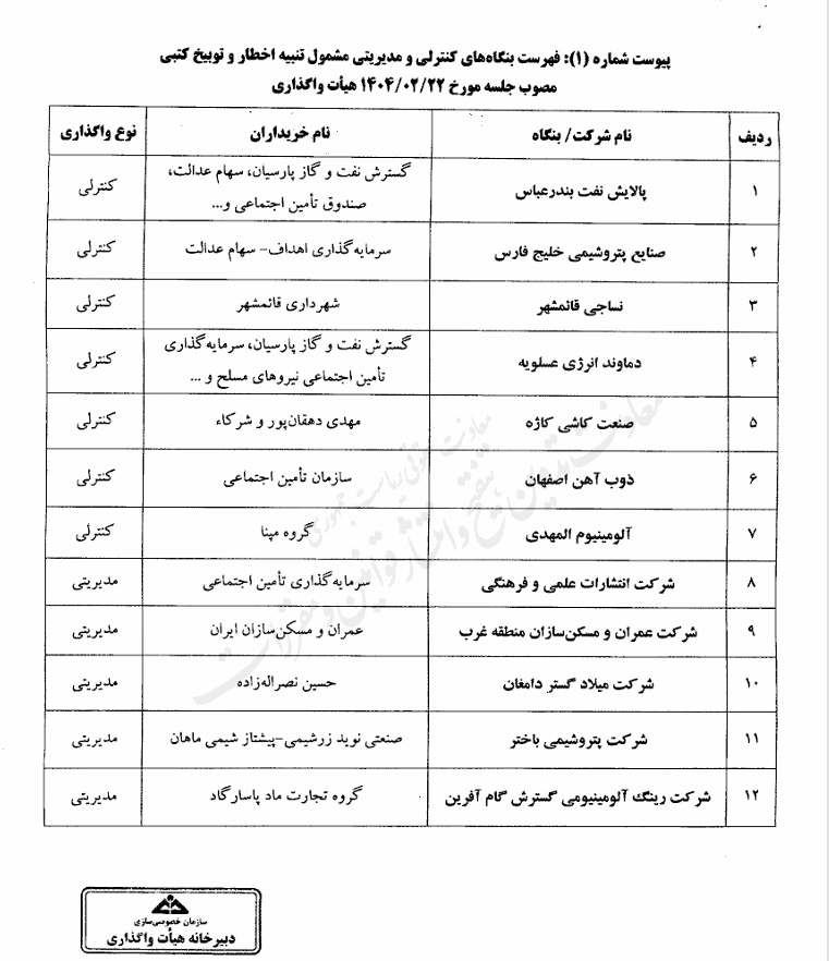 در حال ویرایش: آخرین مصوبات هیئت واگذاری وزارت اقتصاد اعلام شد