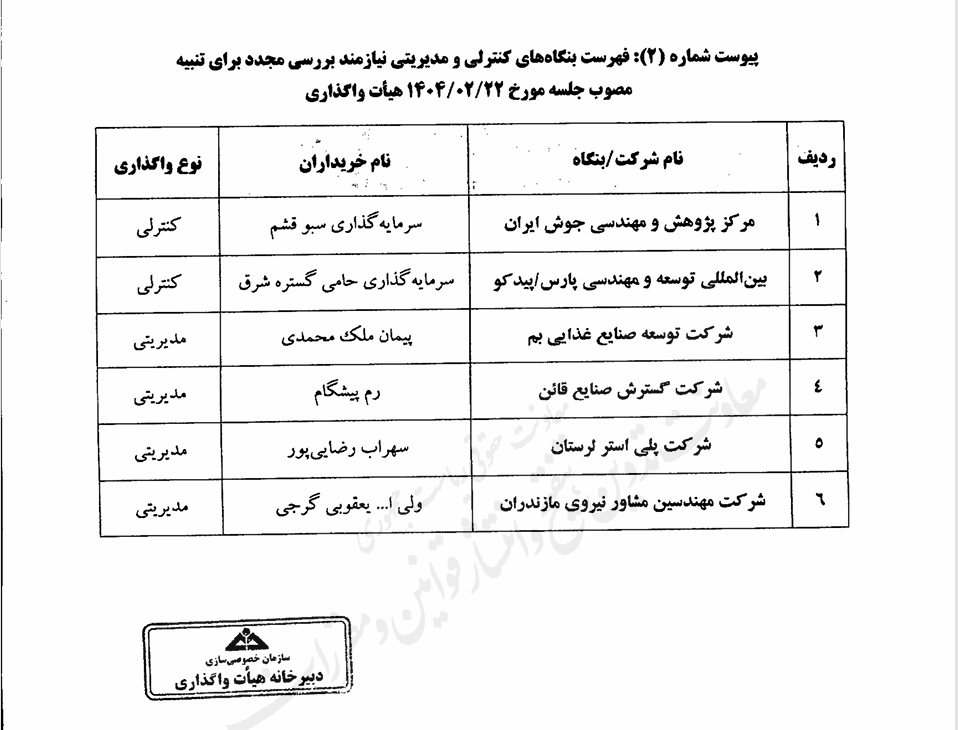 در حال ویرایش: آخرین مصوبات هیئت واگذاری وزارت اقتصاد اعلام شد