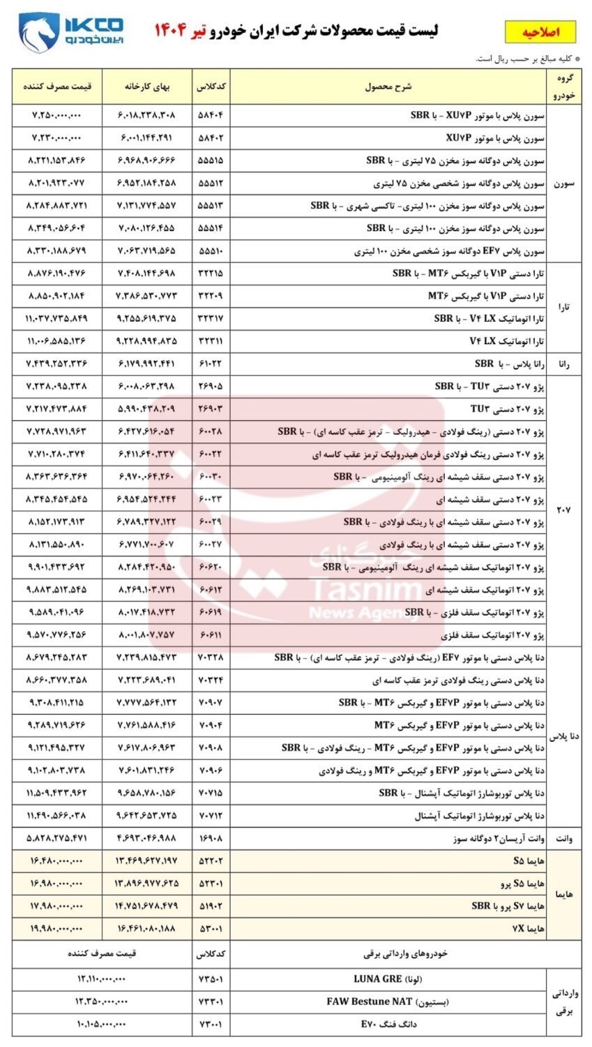 لیست قیمت جدید محصولات ایران خودرو اعلام شد +جدول