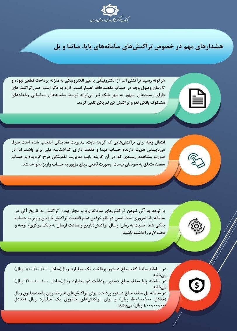 هشدار بانک مرکزی درباره تراکنش‌های سامانه‌های پایا، ساتنا و پل