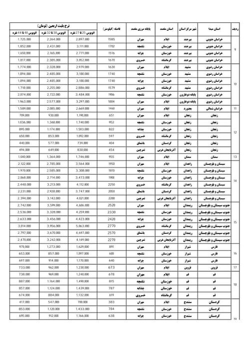 پیش‌فروش بلیت اتوبوس اربعین از ۲۵ تیر+ قیمت