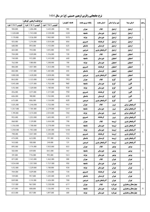 پیش‌فروش بلیت اتوبوس اربعین از ۲۵ تیر+ قیمت