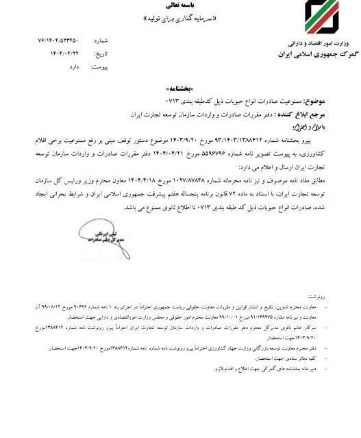 ابلاغ ممنوعیت صادرات حبوبات به گمرکات سراسر کشور