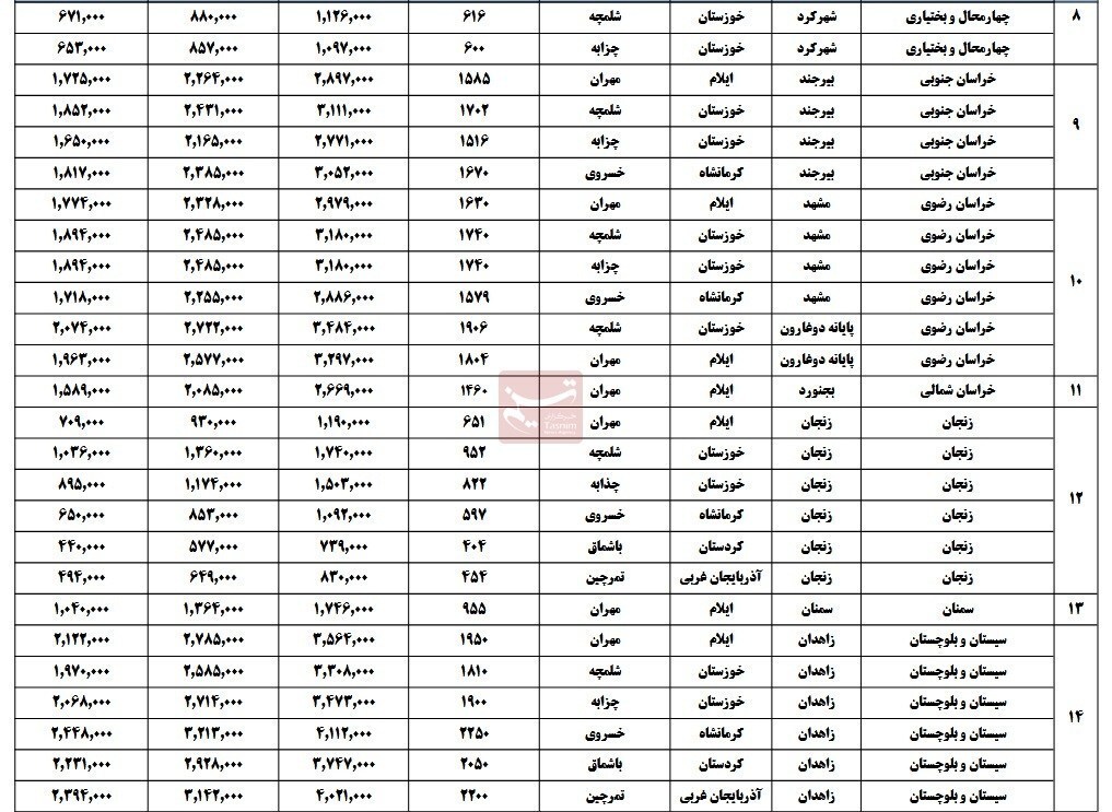 آغاز پیش‌فروش بلیت اتوبوس اربعین+جدول قیمت