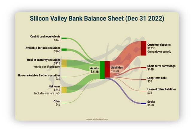 بازنده بزرگ تداوم جنگ/ آمریکا و ترامپ بازنده بزرگ تداوم جنگ