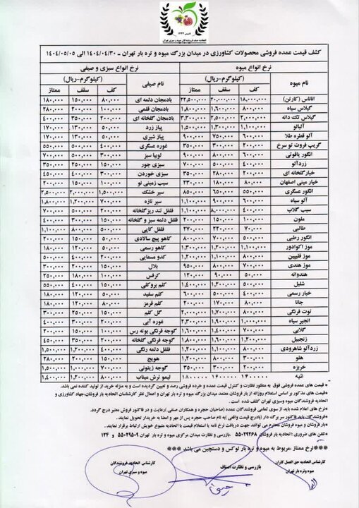 قیمت عمده و نرخ روز میوه و سبزیجات تعیین شد+ جدول