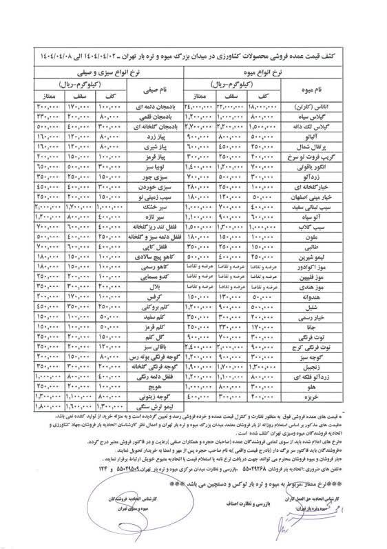 قیمت مصوب انواع میوه و صیفی در عمده فروشی اعلام شد