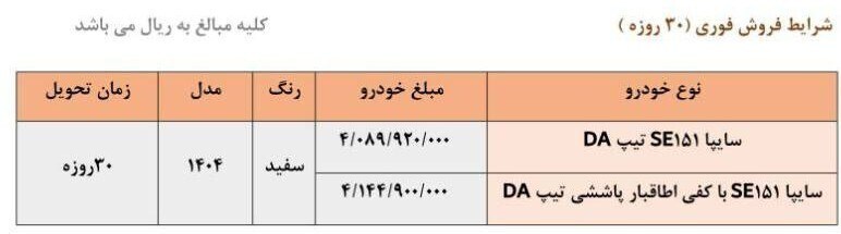  شرایط ثبت‌نام در طرح فروش فوری سایپا