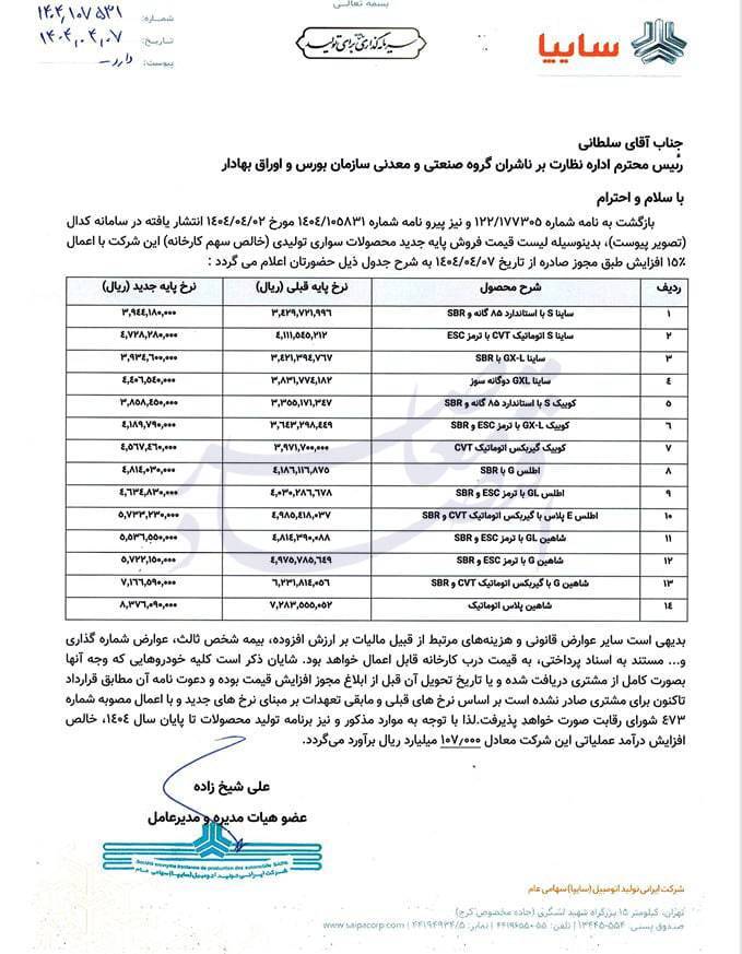 نرخ‌های جدید محصولات سایپا روانه کدال شد+ عکس