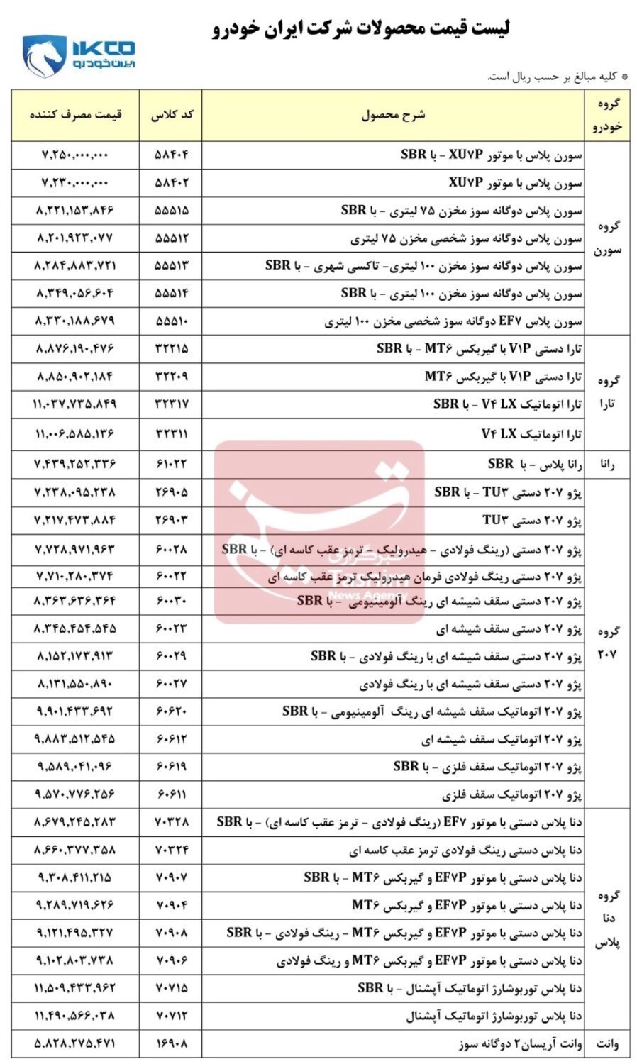 قیمت جدید کارخانه‌ای خودرو‌های ایران خودرو + جدول