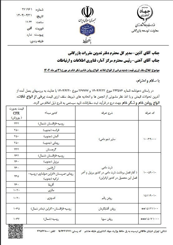 قیمت مصوب جدید نهاده‌های دامی، روغن و شکر خام اعلام شد