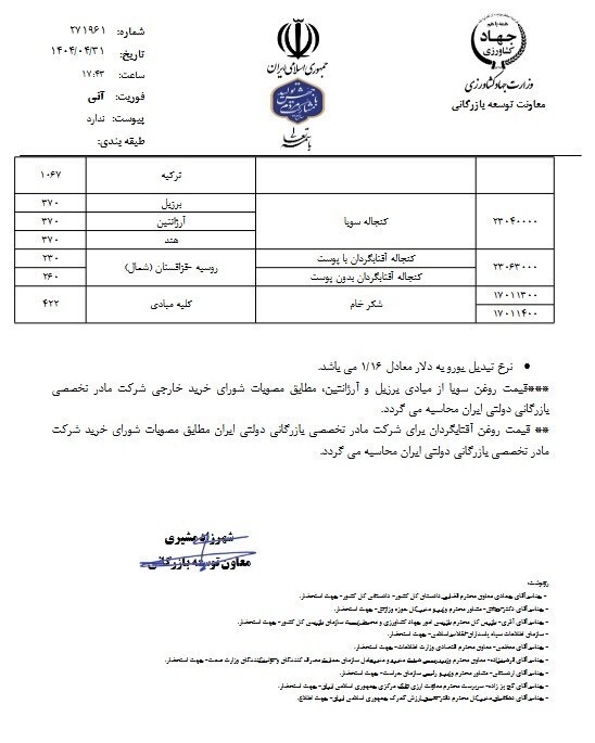 قیمت مصوب جدید نهاده‌های دامی، روغن و شکر خام اعلام شد