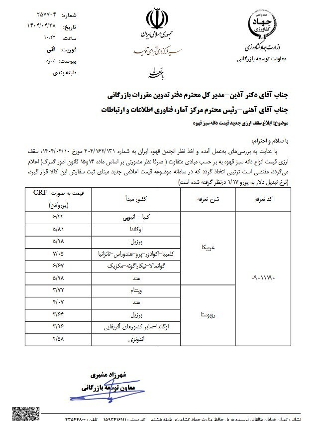 سقف قیمت قهوه اعلام شد