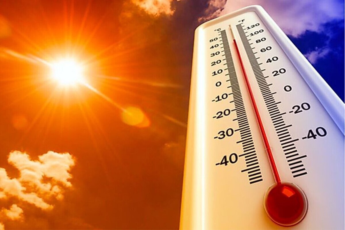 آب و هوای کربلا