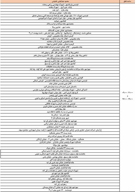 قطعی برق در استان البرز دو نوبته شد