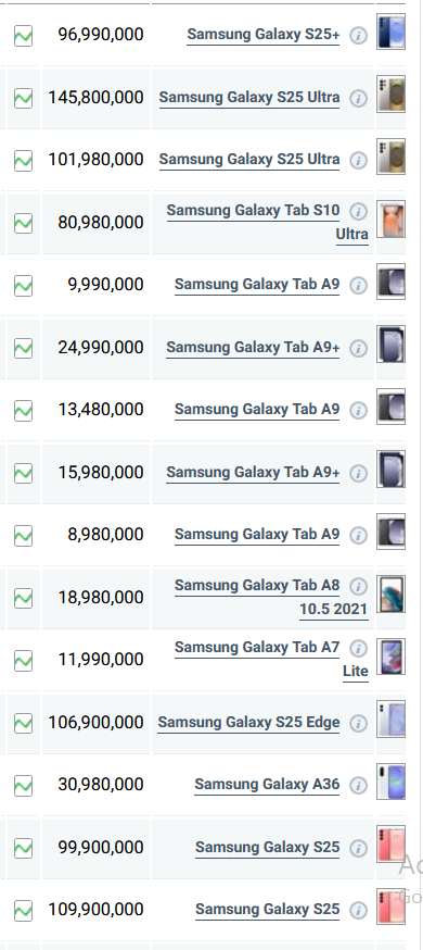 جدول قیمت گوشی سامسونگ امروز سه شنبه ۱۴ مرداد ۱۴۰۴