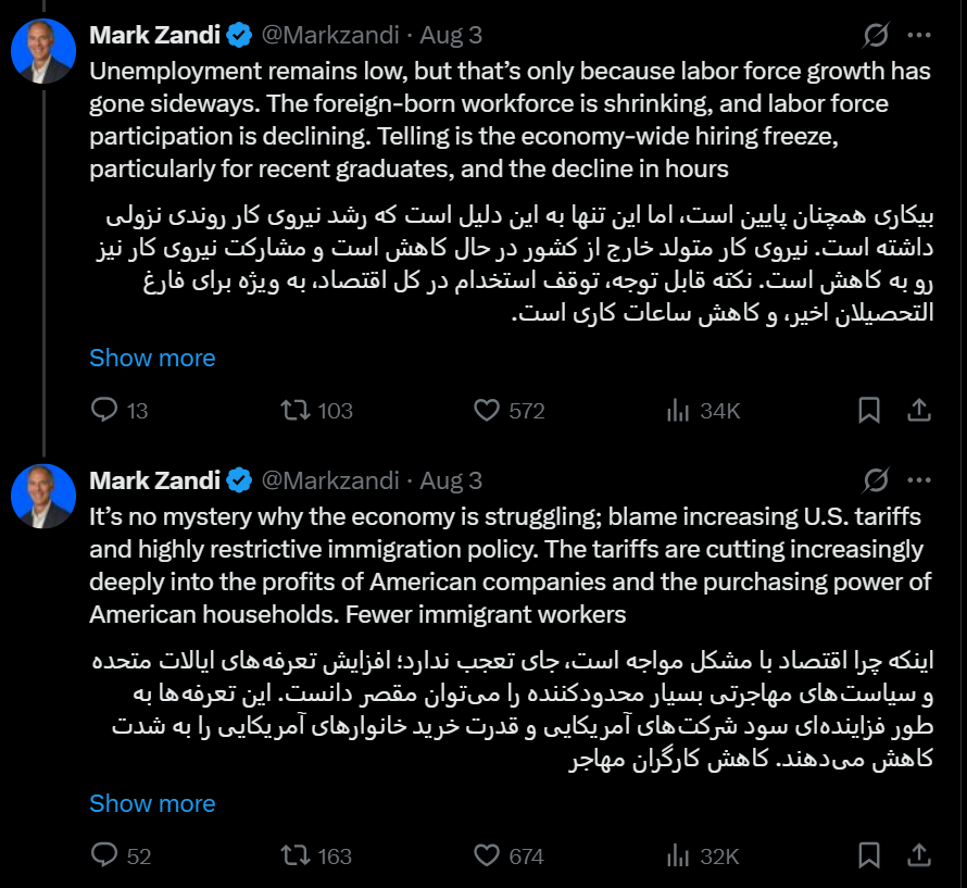 اقتصادان ارشد مودیز:آمریکا در آستانه رکود قرار دارد