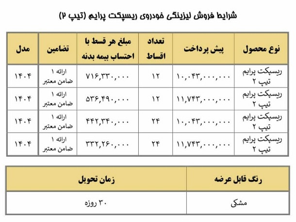 فروش اقساطی رسپکت
