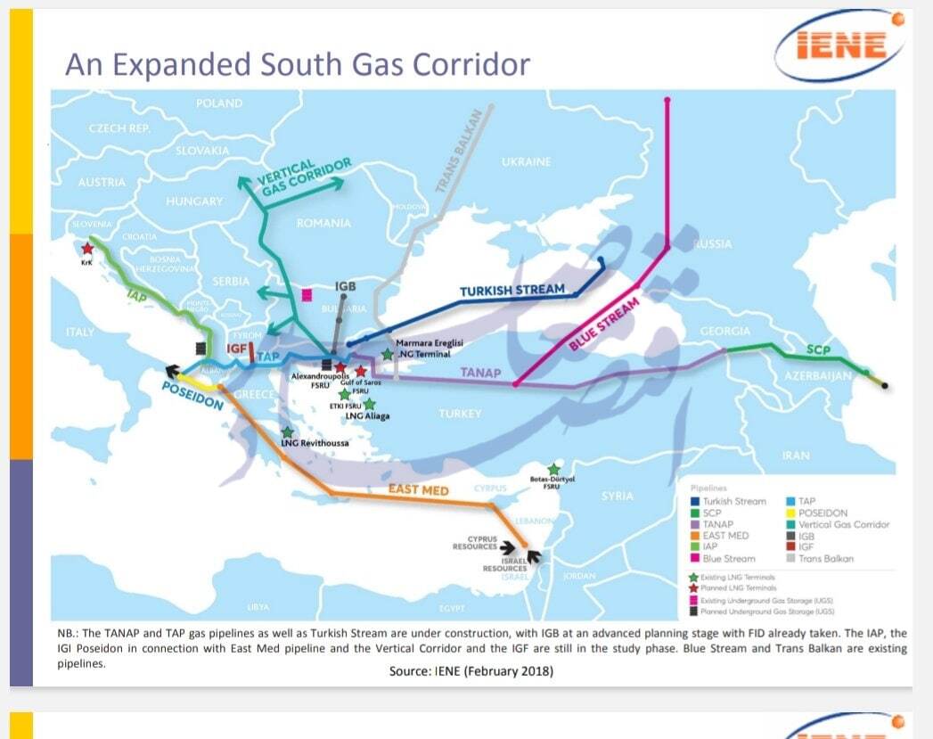 حمله روسیه به خط لوله باکو به اوکراین و بایدهایی برای ایران