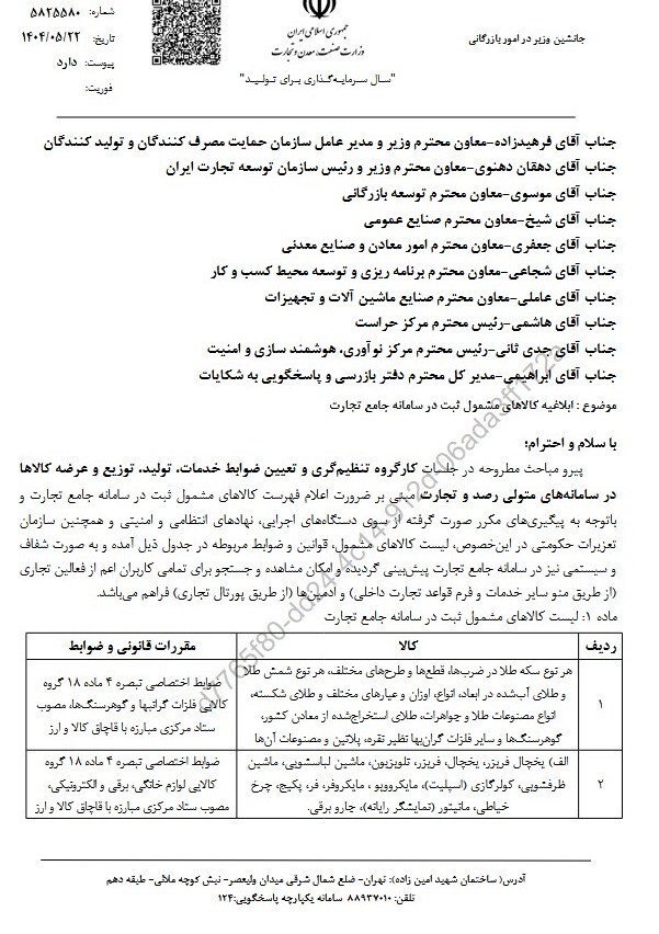 فهرست کالاهای مشمول سامانه جامع تجارت منتشر شد