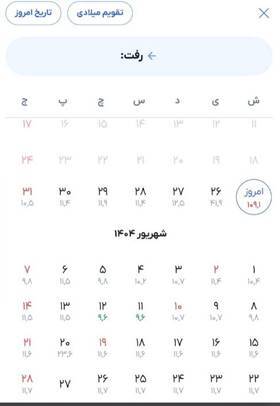 بلیط بازگشت اربعین ۱۰۹ میلیون تومان؛ زائران نقره داغ شدند