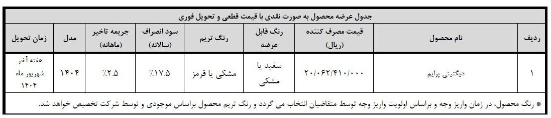 فروش فوری دیگنیتی پرایم ویژه متقاضیان عادی
