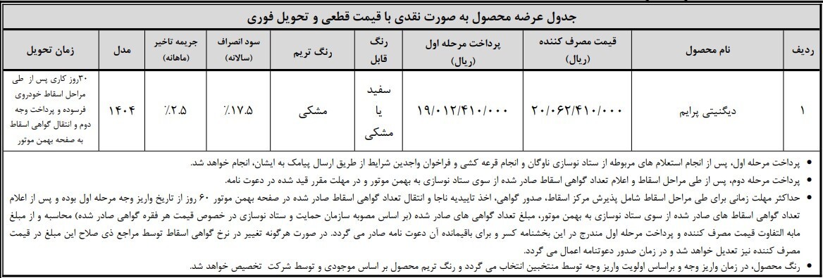 پیش‌ثبت‌نام دیگنیتی پرایم در طرح‌های “جوانی جمعیت” و “جایگزینی خودروهای فرسوده” آغاز شد