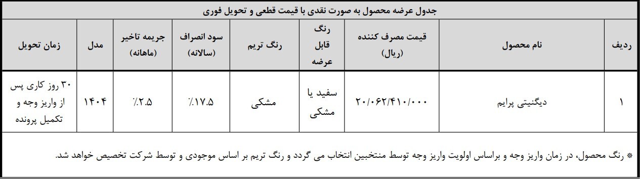 پیش‌ثبت‌نام دیگنیتی پرایم در طرح‌های “جوانی جمعیت” و “جایگزینی خودروهای فرسوده” آغاز شد