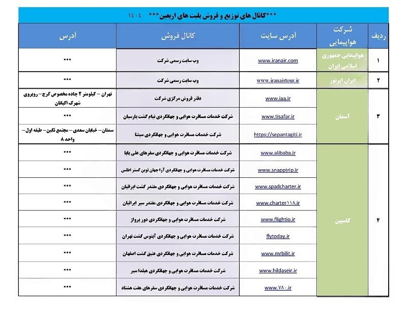 لیست کانال‌های عرضه و فروش مجاز بلیت پروازهای اربعین ۱۴۰۴ منتشر شد