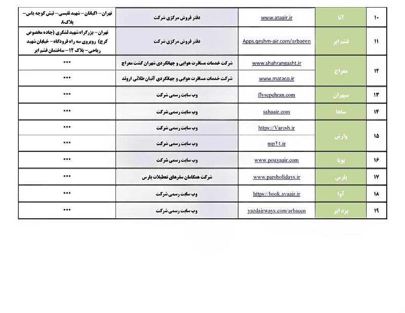 لیست کانال‌های عرضه و فروش مجاز بلیت پروازهای اربعین ۱۴۰۴ منتشر شد
