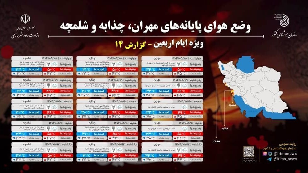پیش‌بینی ۵روزه هواشناسی شهرهای مرزی ایران و عراق