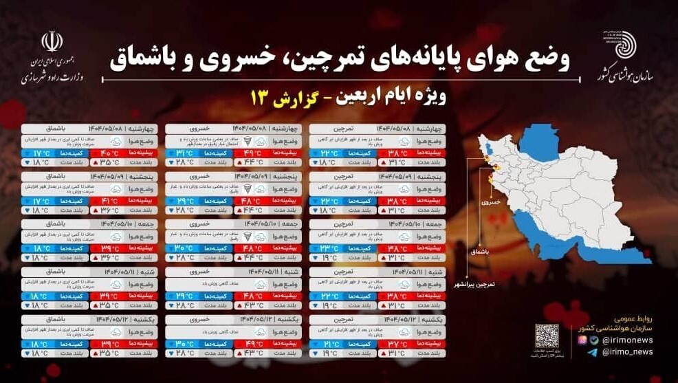 پیش‌بینی ۵روزه هواشناسی شهرهای مرزی ایران و عراق