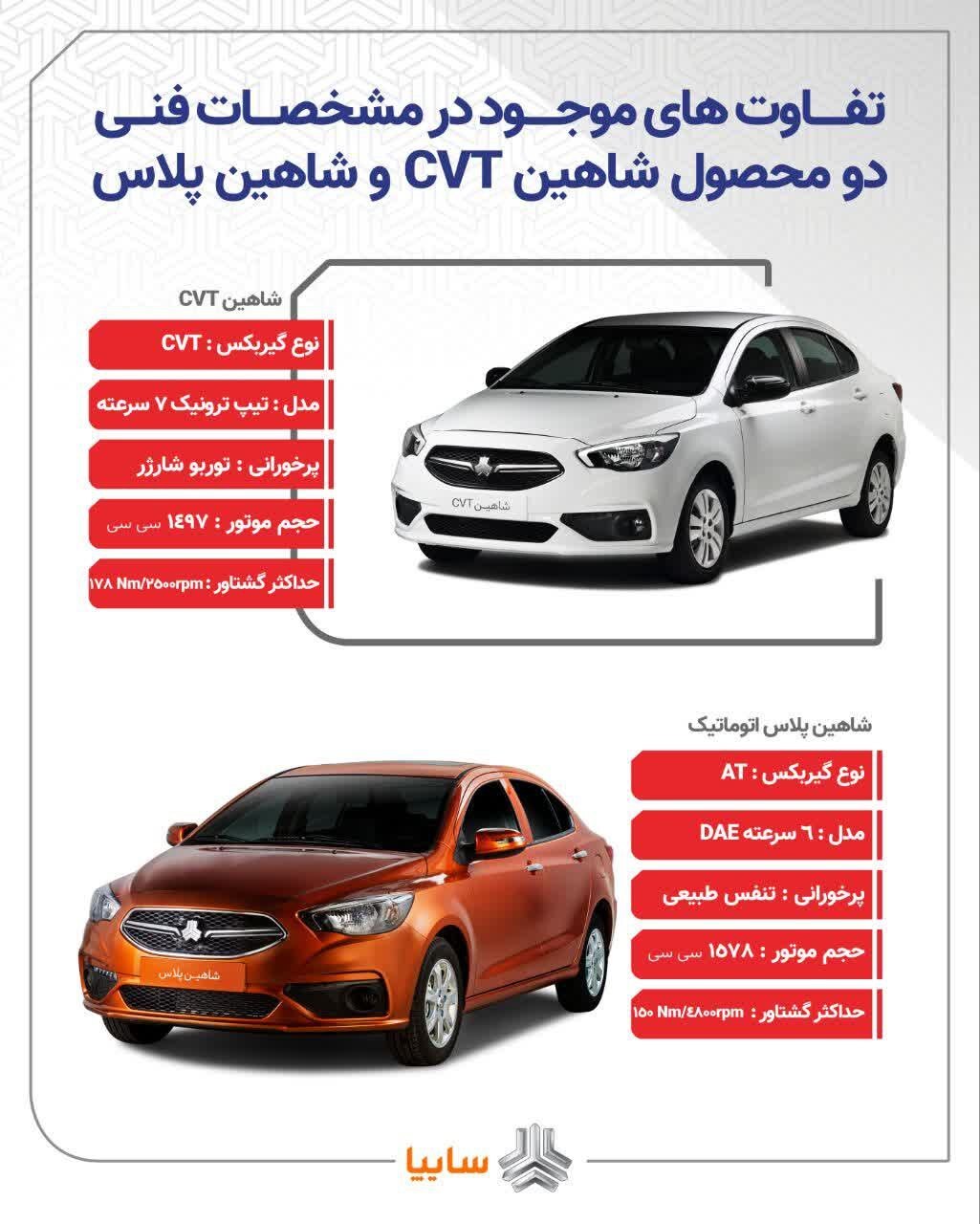 مقایسه جامع دو محصول گروه خودروسازی سایپا: شاهین CVT و شاهین پلاس