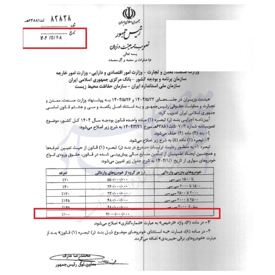 ابهام ادامه‌دار در واردات خودرو؛ ۱۹ هزار دستگاه در بنادر معطل مانده‌اند
