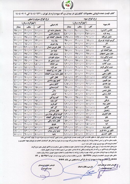 قیمت عمده میوه و سبزیجات در هفته جاری تعیین شد+جدول